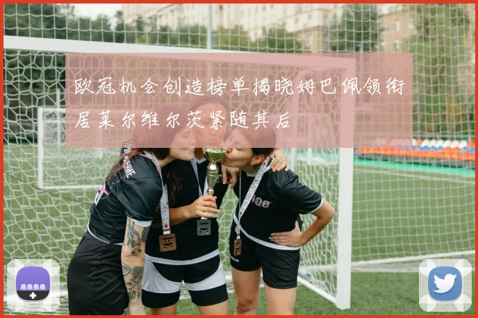 欧冠机会创造榜单揭晓姆巴佩领衔居莱尔维尔茨紧随其后