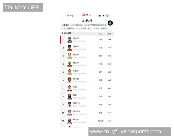 新赛季罚球王榜揭晓里夫斯领衔字母SGA紧随其后巴特勒杜兰特表现平平